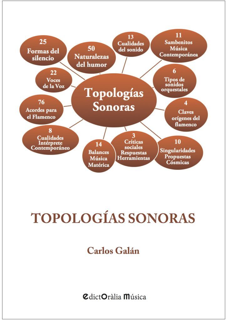 TOPOLOGÍAS SONORAS, de Carlos Galán